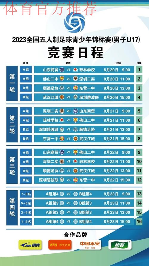 相聚江南水乡 2023全国五人制足球青少年锦标赛(女子U17)开赛 相聚江南水乡 2023全国五人制足球青少年锦标赛(女子U17)开赛