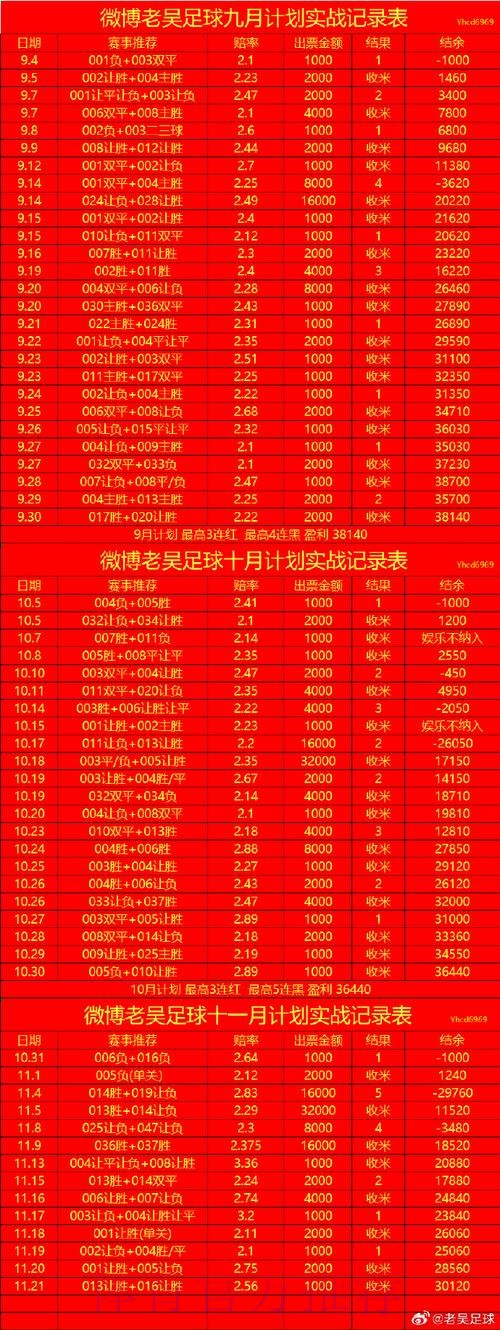 揭秘世界杯盘口官方内幕 揭秘世界杯盘口官方内幕